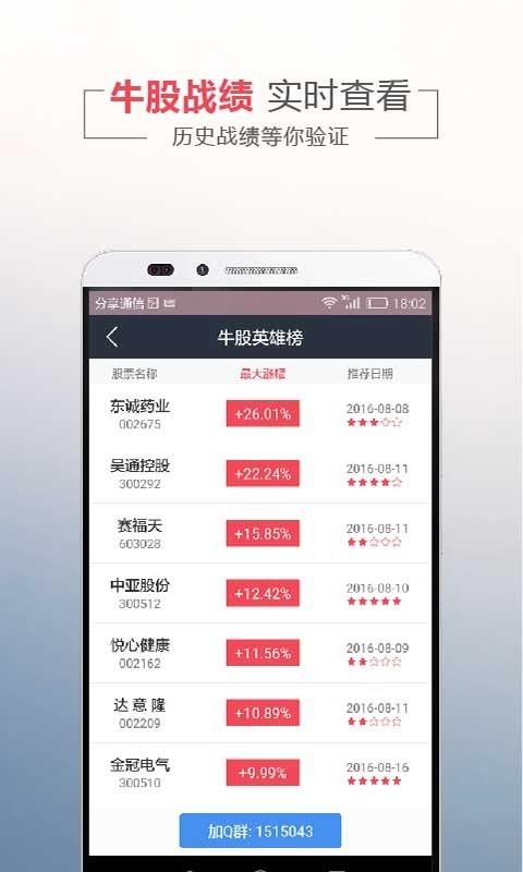 易牛股  v1.0图4