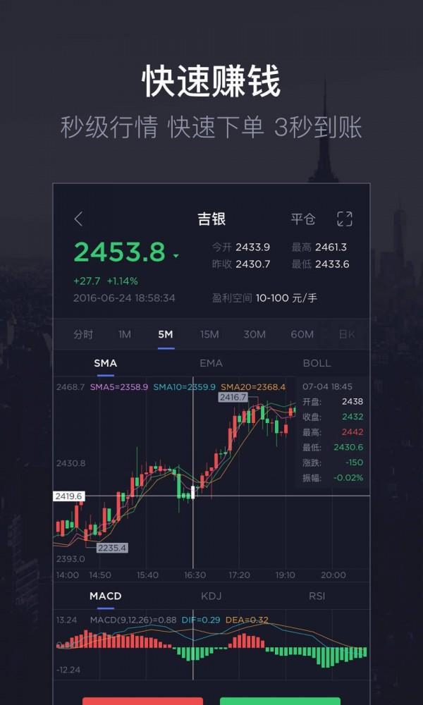 港丰微盘大师  v1.3.0图3