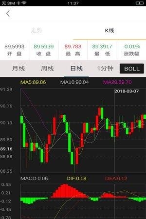 大蒜期货  v1.0图2