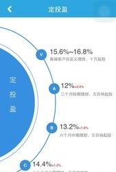 胖毛在线  v2.0.11图4