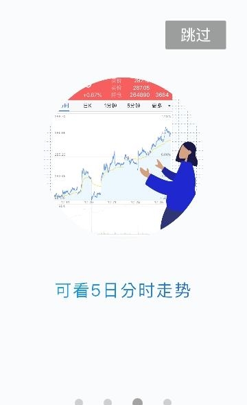 先锋期货  v5.2.0.0图1