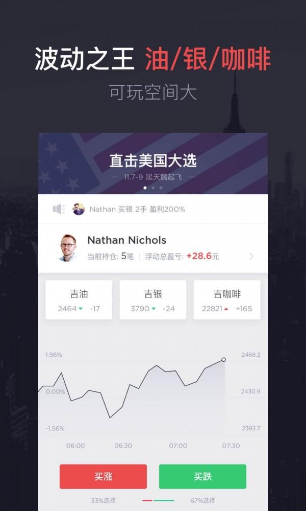 港丰微盘大师  v1.3.0图1