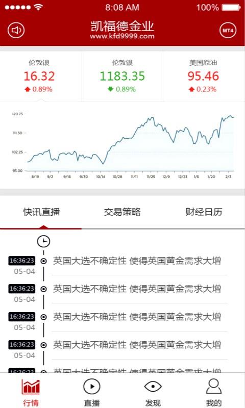 凯福德  v1.1.3图1