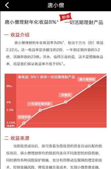 唐小僧理财  v3.2.3图3