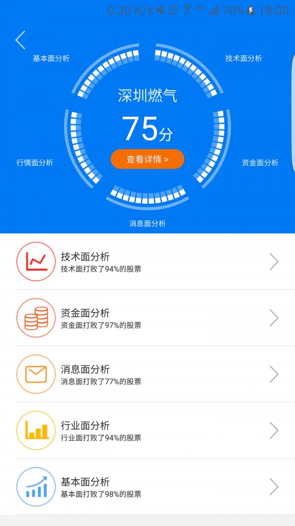 诊股大师  v3.0图4