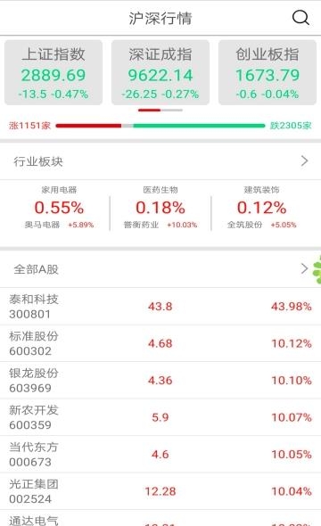 韭韭投研  v1.5.06.001图4