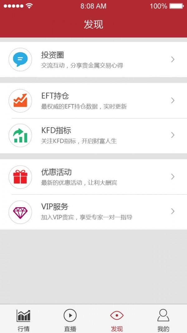 凯福德