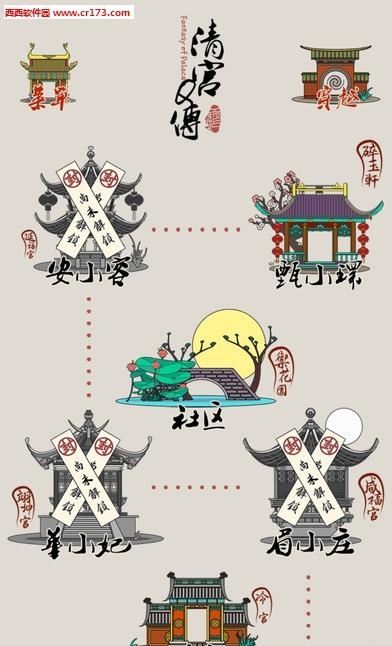 清宫Q传安卓版