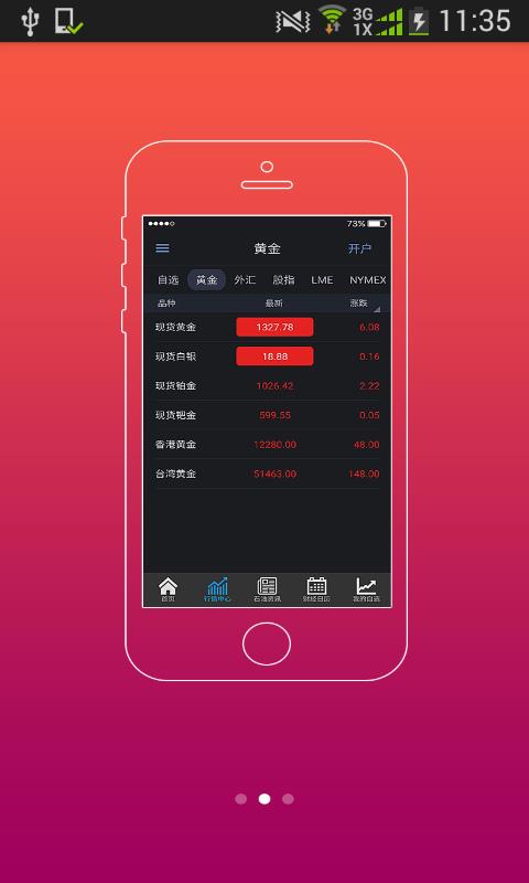 现货交易网  v1.0.2图3