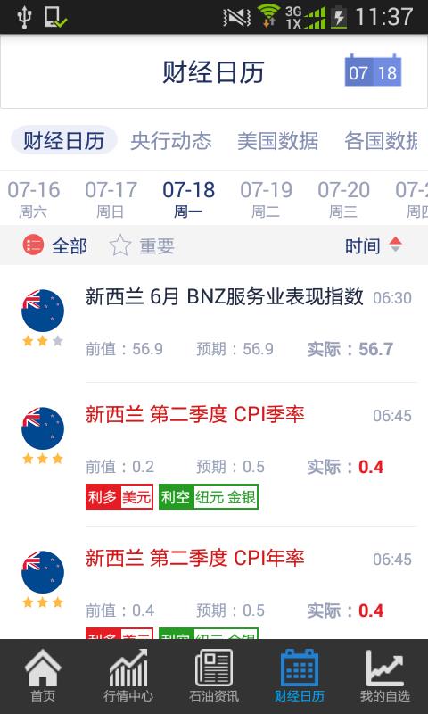 现货交易网  v1.0.2图5