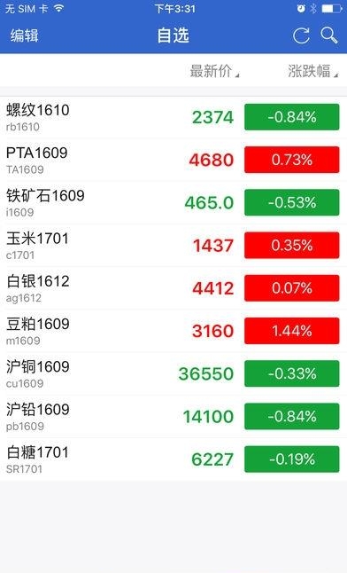 广发期货  v3.3.0图2