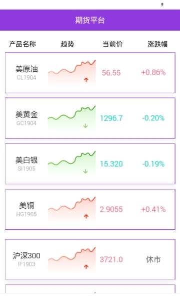 观达期货  v1.0图2