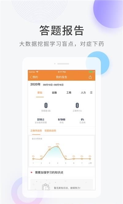 经济师快题库  v5.3.11图1