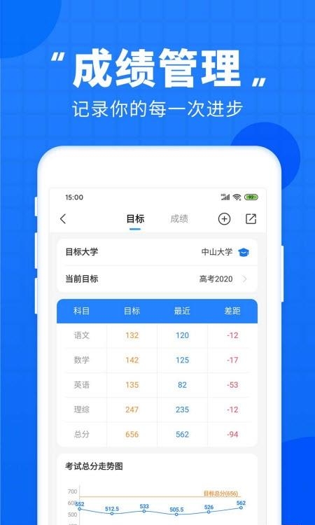 高考直通车  v7.4.0图1