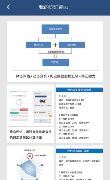 初中完形