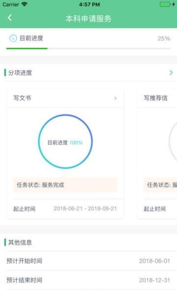 厚仁留学
