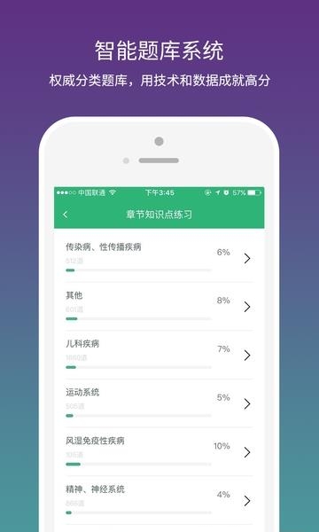 壹医考