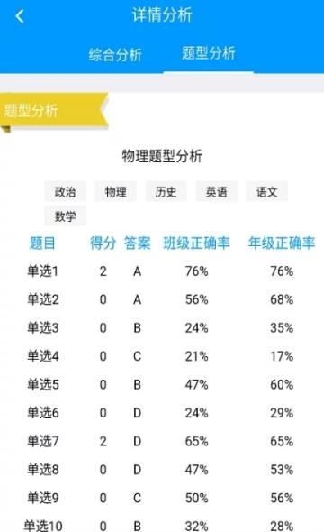 爱思维