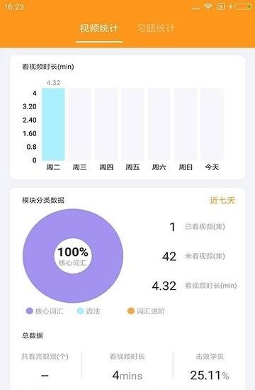 初中英语单词语法  v1.0.0图1