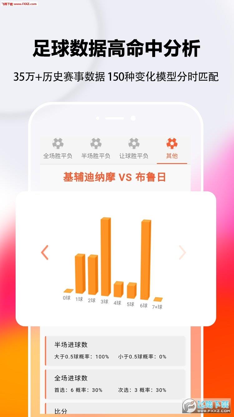 国国侃球