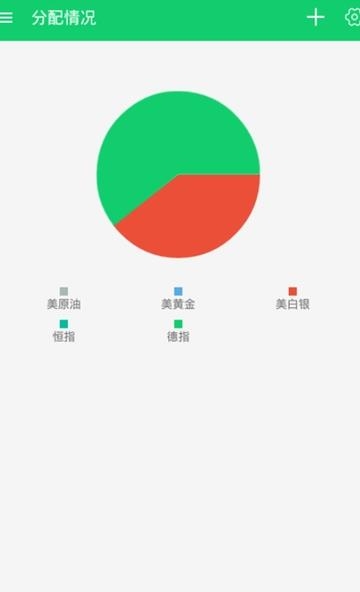 黑白记账