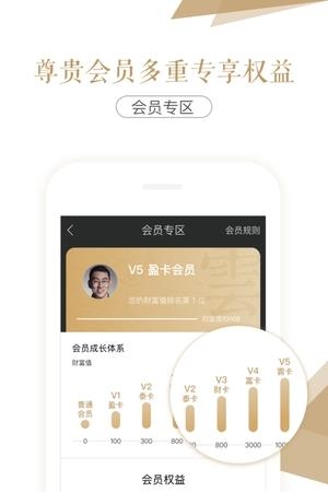 私享云