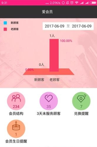 云蜜之家