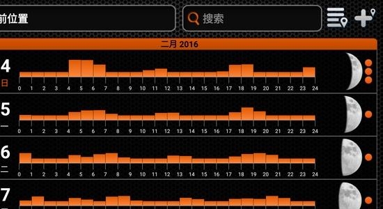 得朋  v7.2.0图3
