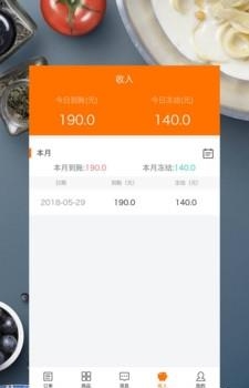 快厨商家