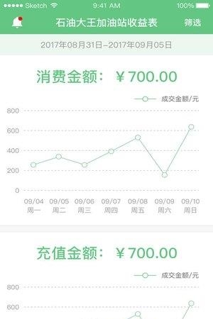 聚油通