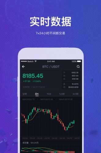 币加加  v1.0.0图2