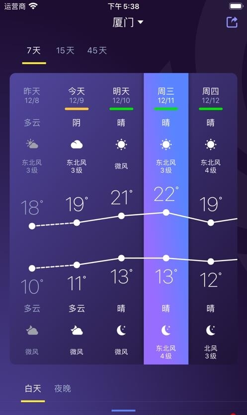 中国天气通官方版  v8.4.0图3