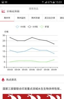 易虾网  v1.0.1图2
