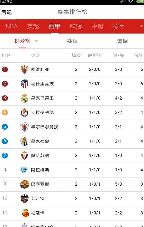 乐看体育