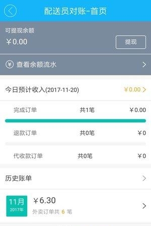都市骑手