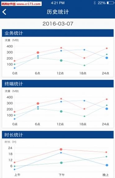 云上无线  v1.0.5图1
