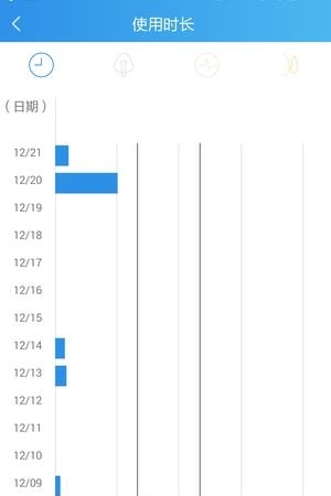 呼理家  v1.0图2