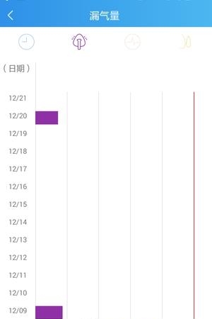呼理家  v1.0图3