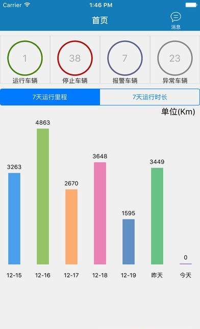 易流云  v6.1.5图1