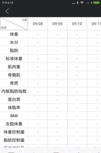 卡瘦  v1.0图2