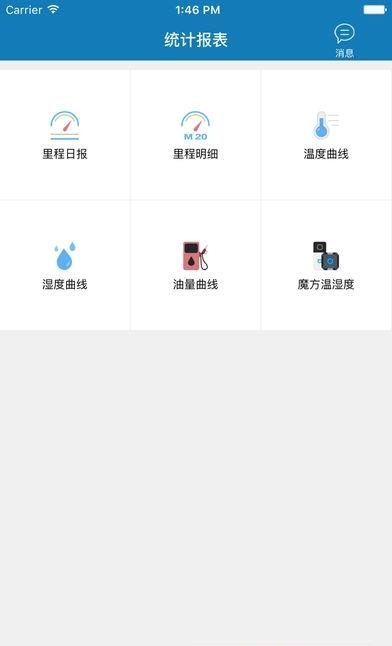 易流云