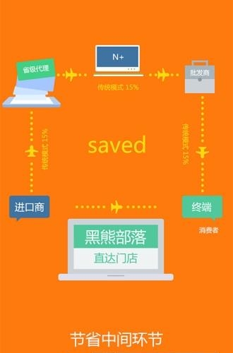 黑熊部落
