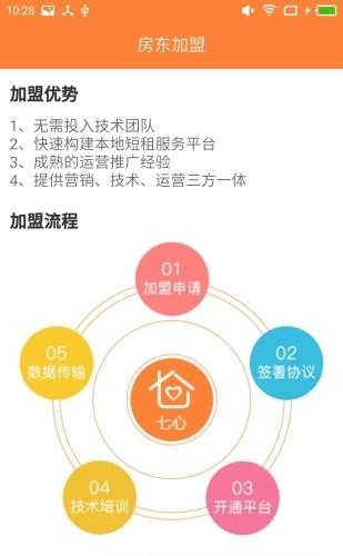 七心短租
