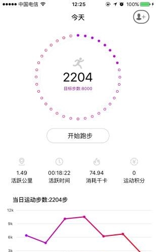野玩儿