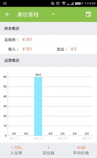 美住