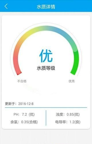 舒信宅意  v1.2.0图1