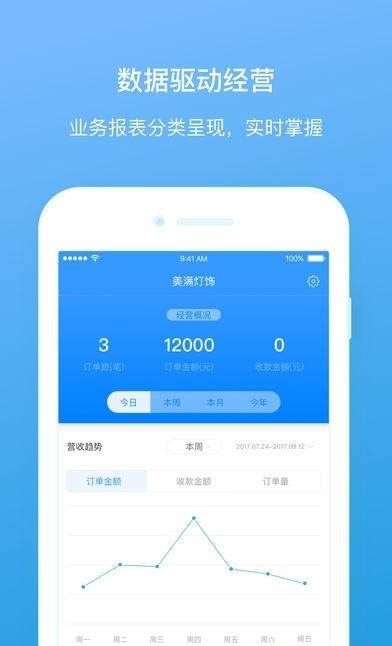 云上订货  v3.0.2图4