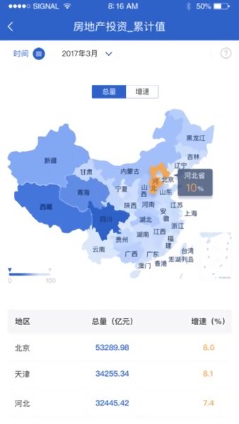 数据中国  v1.0.37图2