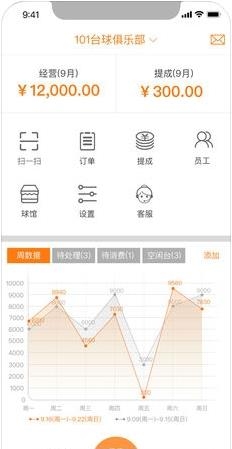 17SNK商户版  v4.0.4图4