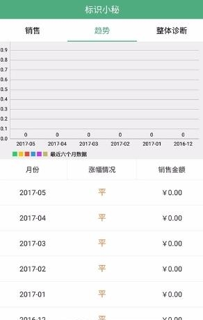 标识小觅  v2.3.9图1